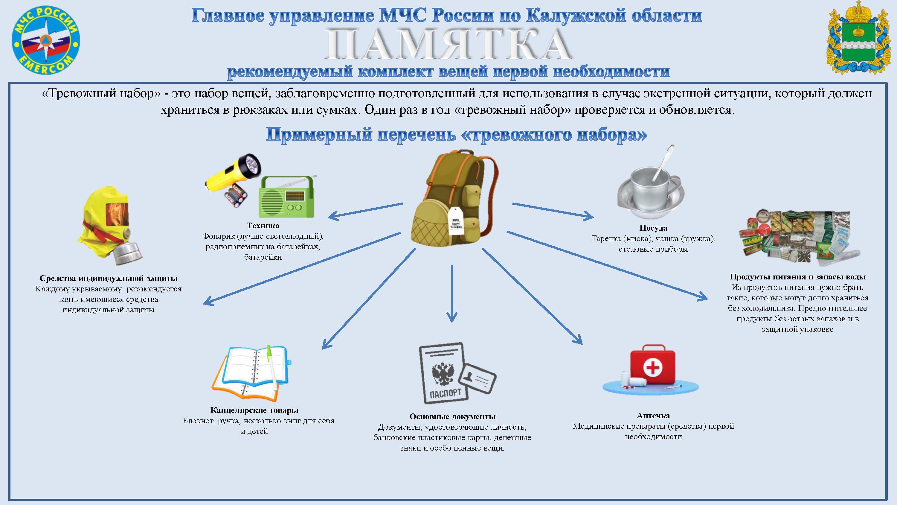 Главное управление МЧС России пр Калужской области.