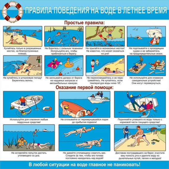 Правила поведения на воде в летний период.